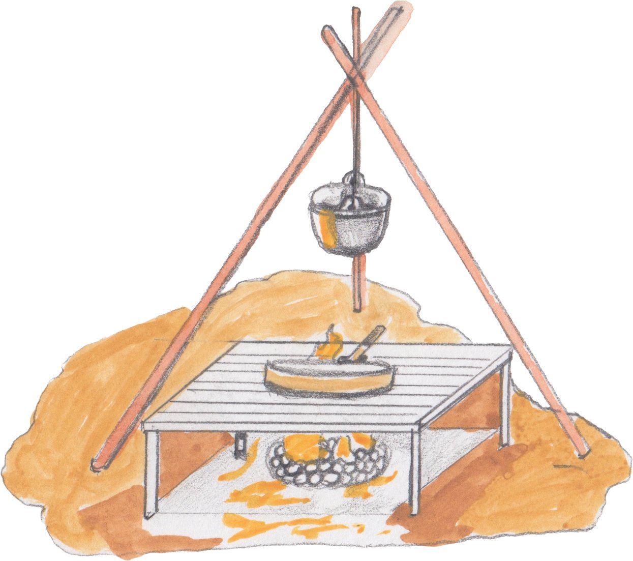 A tripod with a pot on it above a skillt on a grill above a fire.